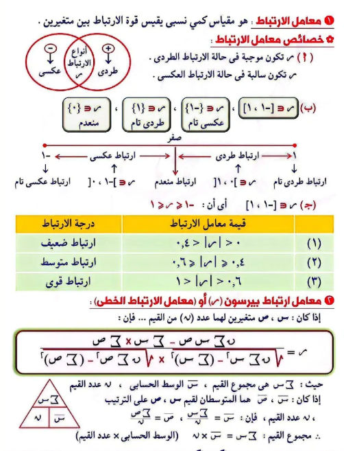 ملخص احصاء3 ملخص احصاء3